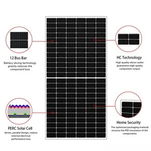 solar panel solar panel