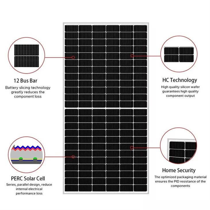 solar panel